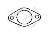 Pakking, uitlaatpijp