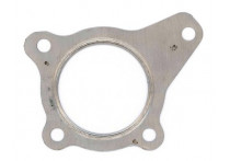 Pakking, uitlaatpijp