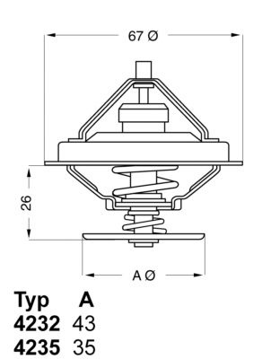 Termostat