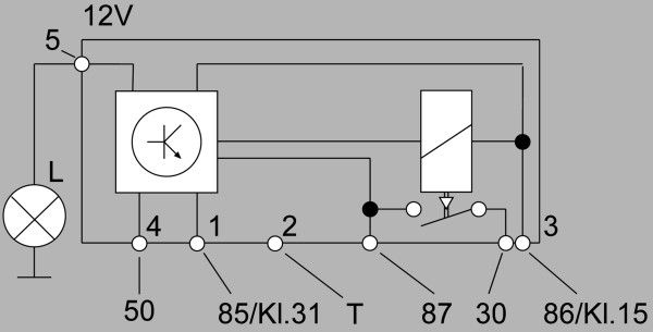 Kontrollenhet glodstiftsystem
