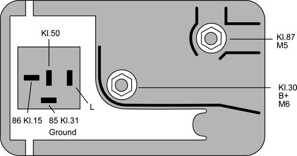 Kontrollenhet glodstiftsystem