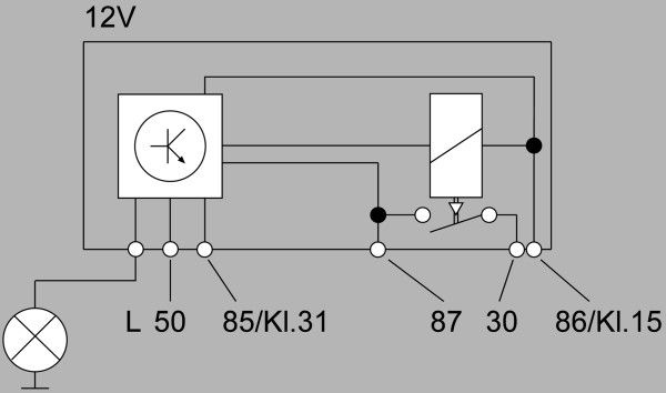 Kontrollenhet glodstiftsystem