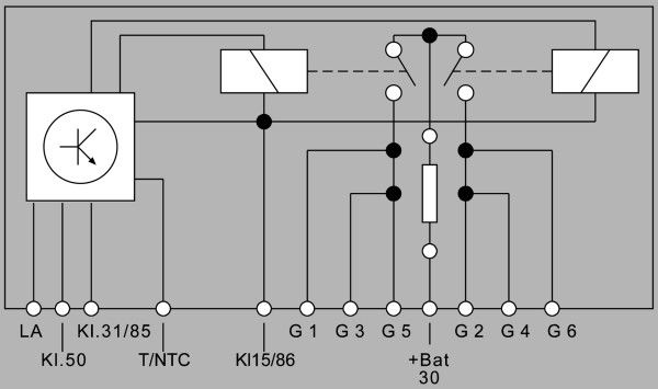 Kontrollenhet glodstiftsystem