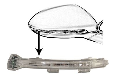 Indicator 5766916 Van Wezel 5766916