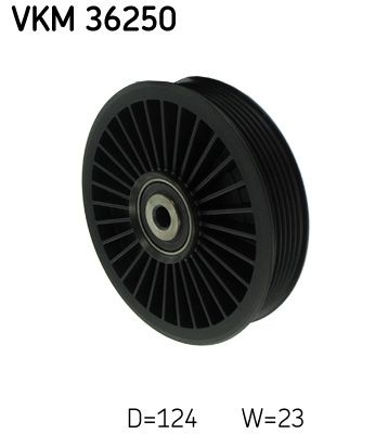 Styrrulle flerspårsrem VKM 36250 SKF