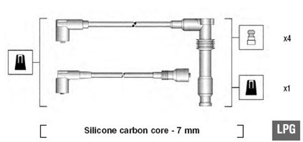 Ignition Cable Kit