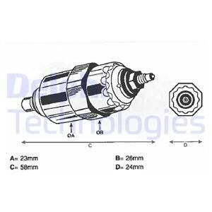 Fuel Cut-off, injection system