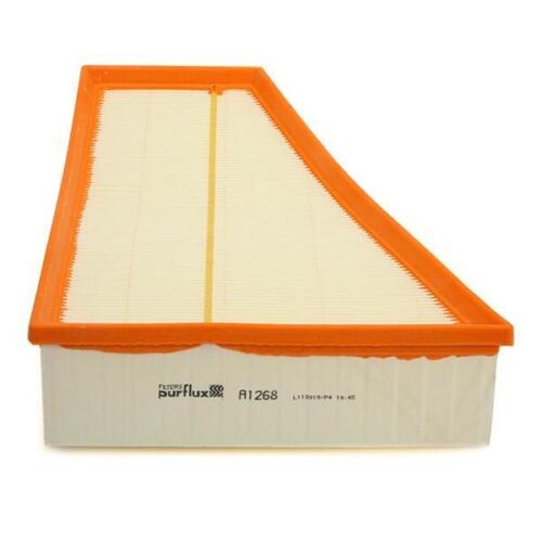 PURFLUX Air filter FORD,VOLVO A1268 PC3258E,1418883,1465170 Engine air filter,Engine filter 1479059,1698684,6G919601AA,6G919601AB,6G919601AC,GAF175