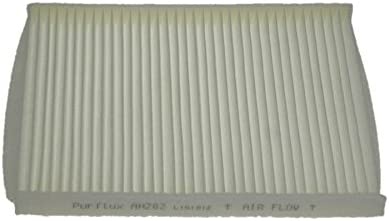 PURFLUX Pollen filter Pollen Filter AH282 Filter, interior air,Cabin filter FORD,Fiesta Mk6 Schrägheck (JA8, JR8),Fiesta Mk7 Schrägheck,B-MAX (JK)