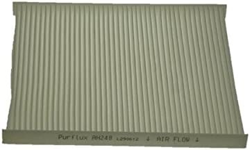 PURFLUX Pollen filter Pollen Filter AH248 Filter, interior air,Cabin filter HYUNDAI,KIA,i40 CW (VF),TUCSON (JM),i40 (VF),GENESIS Coupe,VELOSTER (FS)