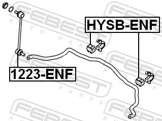 FEBEST Stabilizer Bushes Front Axle HYSB-ENF Stabibuchse,Stabilisator Buchse HYUNDAI,KIA,i30 (FD),i30 (GD),i30 CW (FD),i30 CW (GD),MATRIX (FC)
