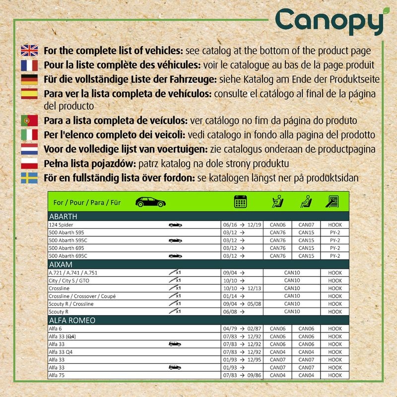 VALEO Wiper blade CANOPY UPGRADE 500mm 583908 Windscreen wiper,Window wiper VW,AUDI,MERCEDES-BENZ,PASSAT Variant (3B6),PASSAT (3B3)