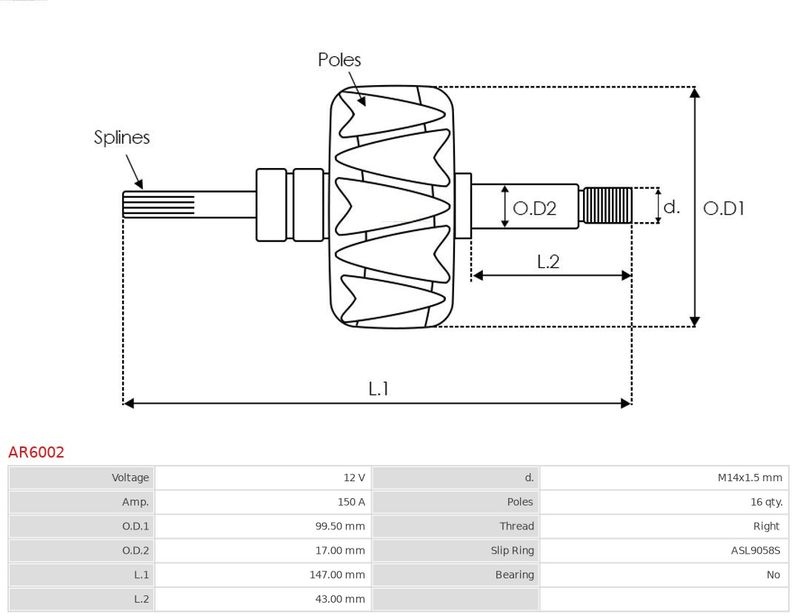 Rotor, generator