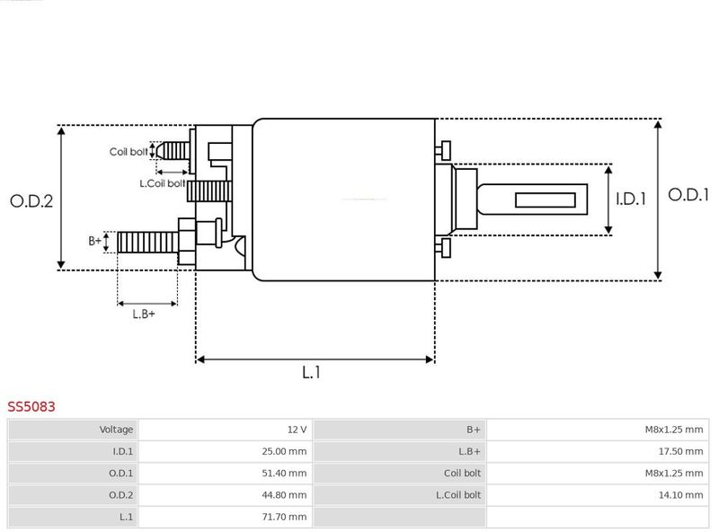 Magnetic switch, starter motor