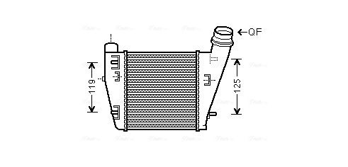 Intercooler, charger