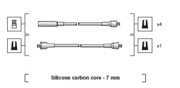 Spark Plug Cable Set