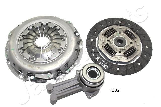 Clutch Kit