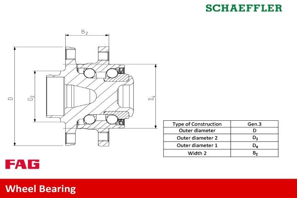 Wheel Bearing Set