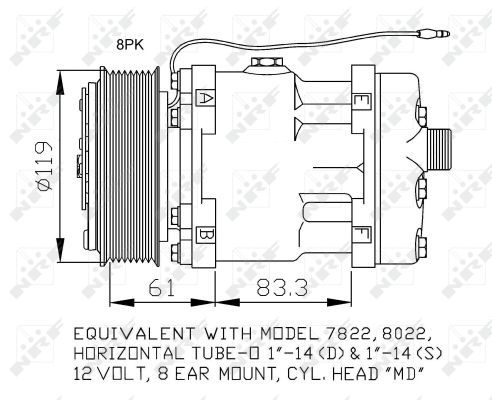Compressor air conditioning