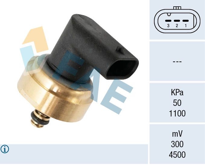 Sensor bransletryck