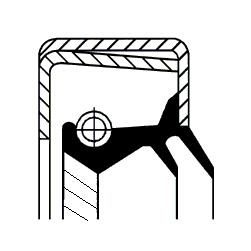 Oljetatning differential