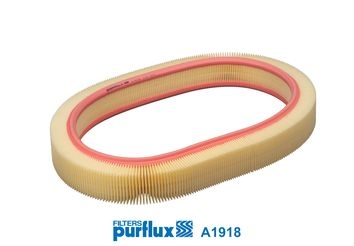 PURFLUX Air filter MERCEDES-BENZ A1918 5022744,0020948704,0020948804 Engine air filter,Engine filter 0030945404,A0020948704,A0020948804,A0030945404