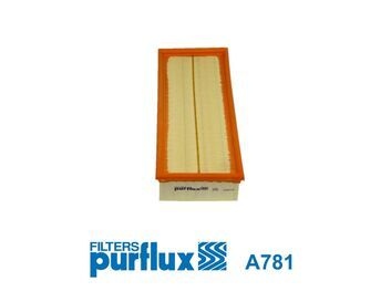 PURFLUX Air filter VW,AUDI,ARO A781 PC2467E,PC2468E,PC801 Engine air filter,Engine filter 035133843,069129620,5005823,A790X9601KA,93891826,GAF420