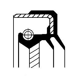 Oljepackning differential
