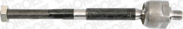 MONROE Inner Tie Rod Front Axle L25217 Rack End,Inner Track Rod RENAULT,SCÉNIC II (JM0/1_),MEGANE II Coupé-Cabriolet (EM0/1_),MEGANE II Kombi (KM0/1_)