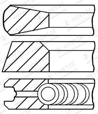 GOETZE ENGINE Piston Ring Kit Cyl.Bore: 83mm 08-105500-00 Piston Ring Set FIAT,PEUGEOT,CITROËN,DUCATO Pritsche/Fahrgestell (230),DUCATO Bus (230)