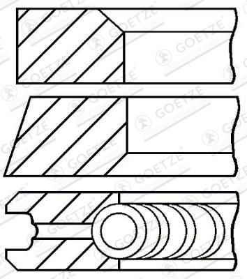 GOETZE ENGINE Piston Ring Kit Cyl.Bore: 81mm 08-432400-00 Piston Ring Set PEUGEOT,CITROËN,LAND ROVER,407 SW (6E_),407 (6D_),607 (9D, 9U)
