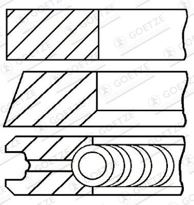GOETZE ENGINE Piston Ring Kit Cyl.Bore: 65mm 08-145100-10 Piston Ring Set FIAT,Seicento / 600 Schrägheck (187_),Panda Schrägheck (141_)