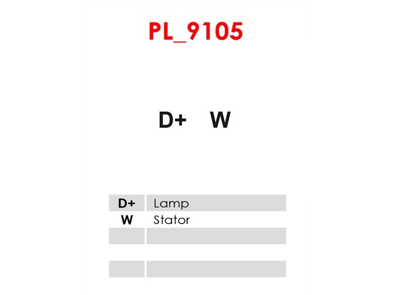 Dynamo Generator