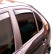 Deflectores de viento laterales Master Dark (traseros) adecuados para Toyota Highlander 2021-