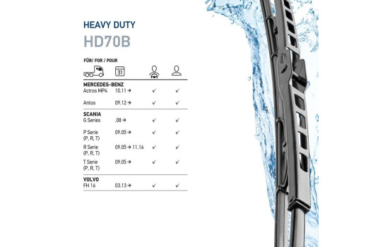 Limpiaparabrisas 9XW 206 480-841 Hella, Imagen 7