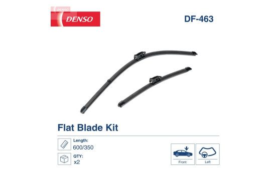 Limpiaparabrisas DF-460 Denso, Imagen 4