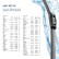 Limpiaparabrisas EasySets 9XW 358 164-171 Hella, Miniatura 7
