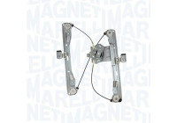 Mecanismo de control de ventana