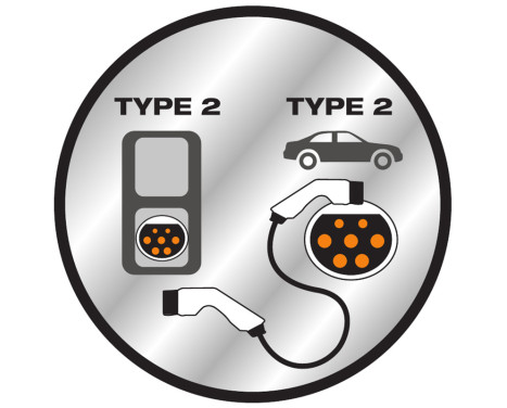 Laddkabel 7PIN Typ2 32A 1ph (5m), bild 6
