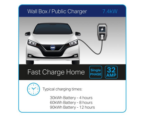 Laddkabel Typ 2 till Typ 2 16A, bild 5