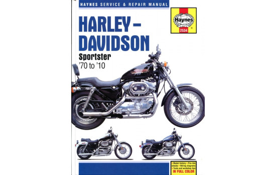 Harley-DavidsonSportsters (70-13)
