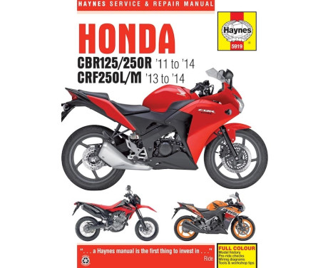 Honda CBR125R, CBR250RCRF250L / M (11-14)