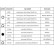 Rooks Socket set 1/2" specialverktyg, 10 stycken, miniatyr 3