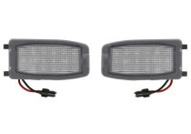 Omgevinglicht, buitenspiegel