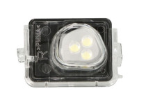 Omgevinglicht, buitenspiegel