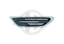 Knipperlicht passend voor BMW F10/F11 M5-look