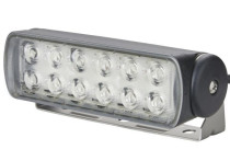 Werkl ETL 250 led 9-33V helder glas