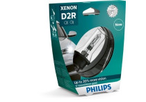 Xenon X-tremeVision D2R