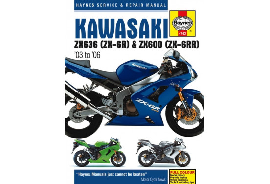 Kawasaki ZX636  (ZX-6R)  &  ZX600  (ZX6RR)  (03 - 06)