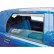Crosswinds Master (rear) Hyundai ix35 5 doors 2010-2014